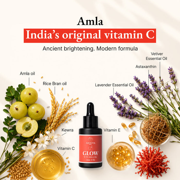 Glow Vitamin C Skin Brightening Serum