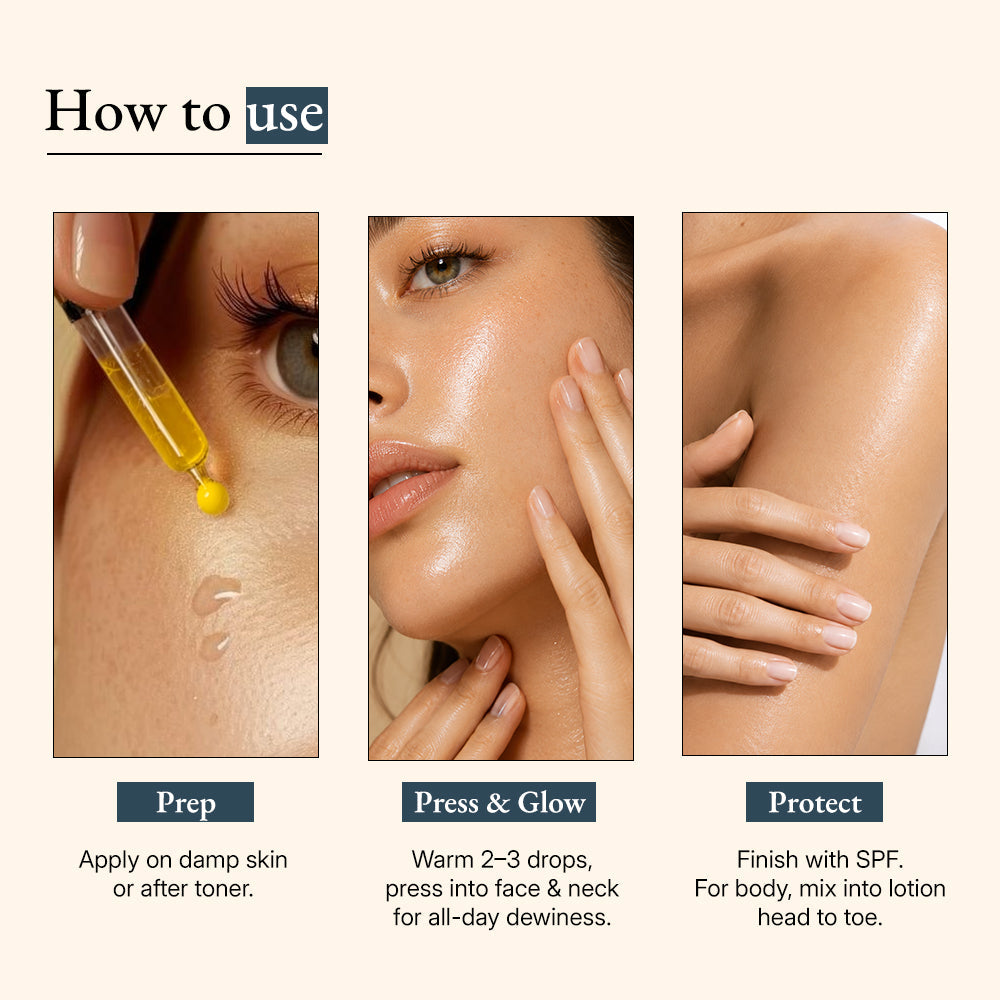 Supercharge Bakuchiol Retinol Serum